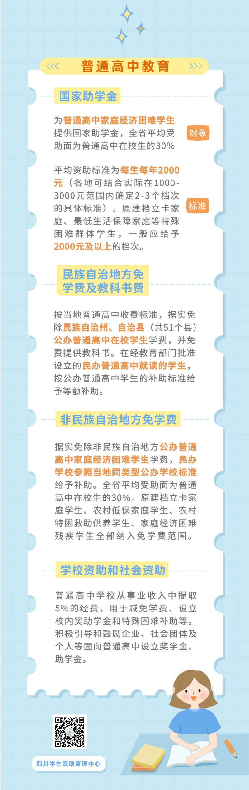 四川省高中阶段教育学生资助政策图解出炉2