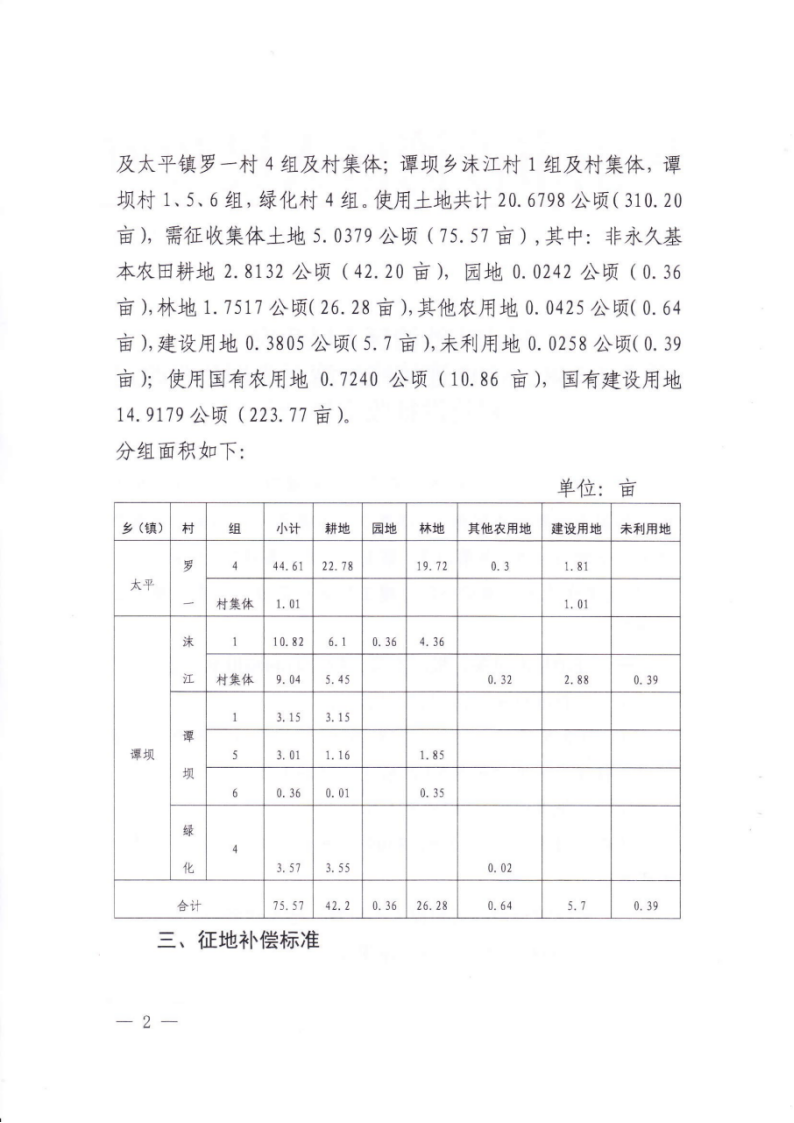 谭2