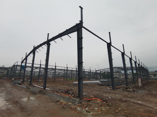 重点项目建设工作3