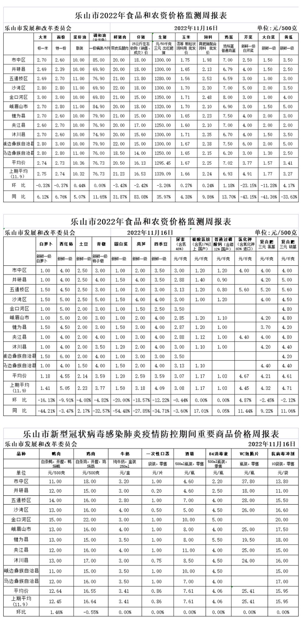 QQ截图20221123162208