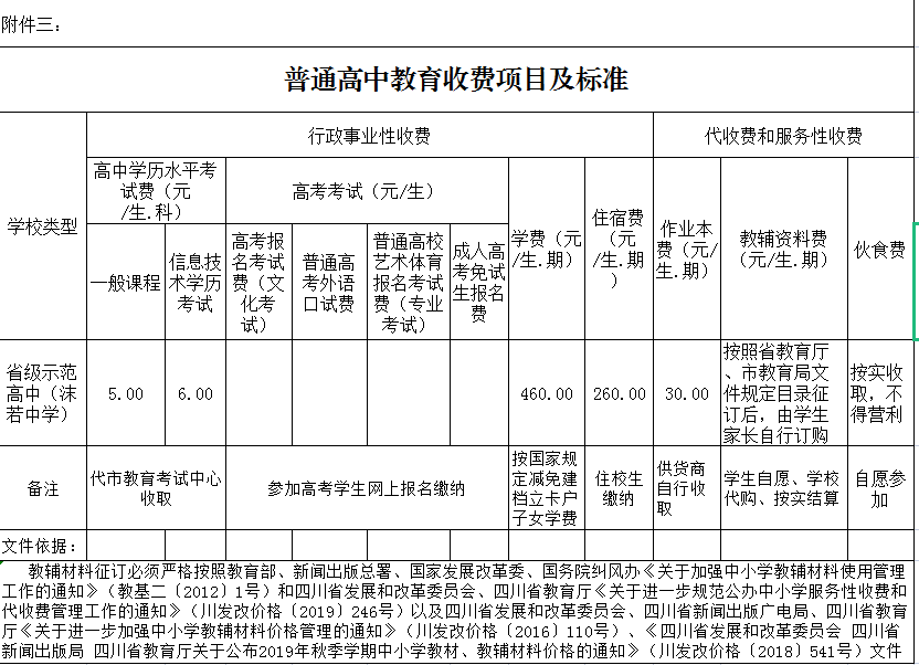 附件3