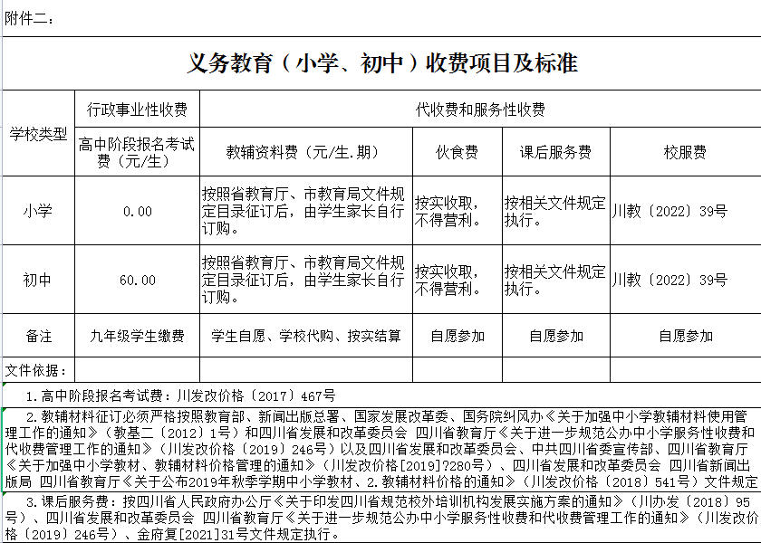 /website-webapp/ewebeditor/uploadfile/附件2