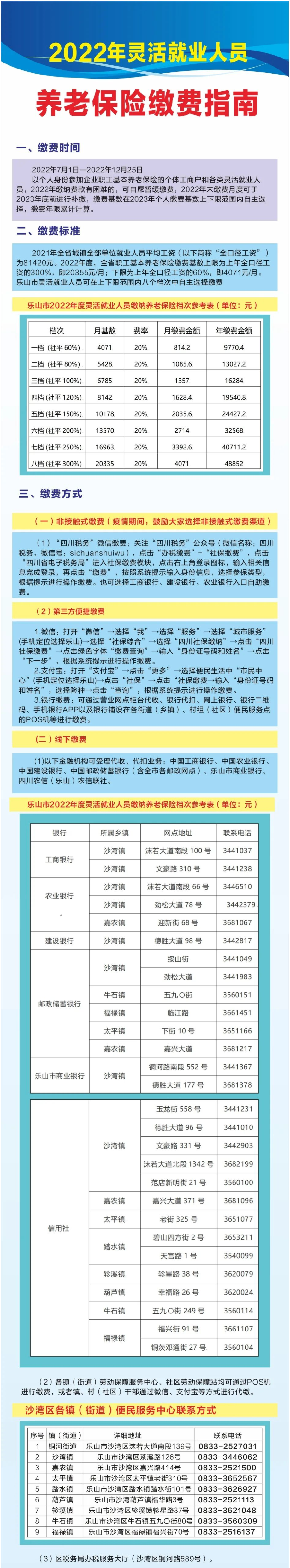 保险指南1