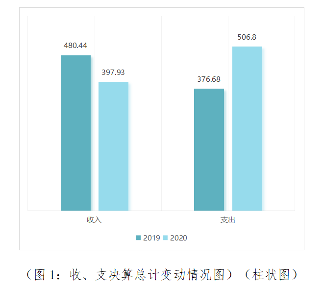 图片一.png 图片一.png