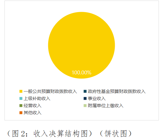 图片二.png 图片二.png