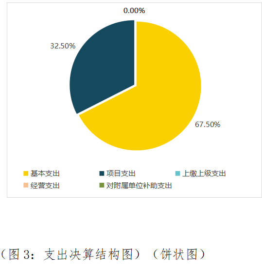 图片三.png 图片三.png