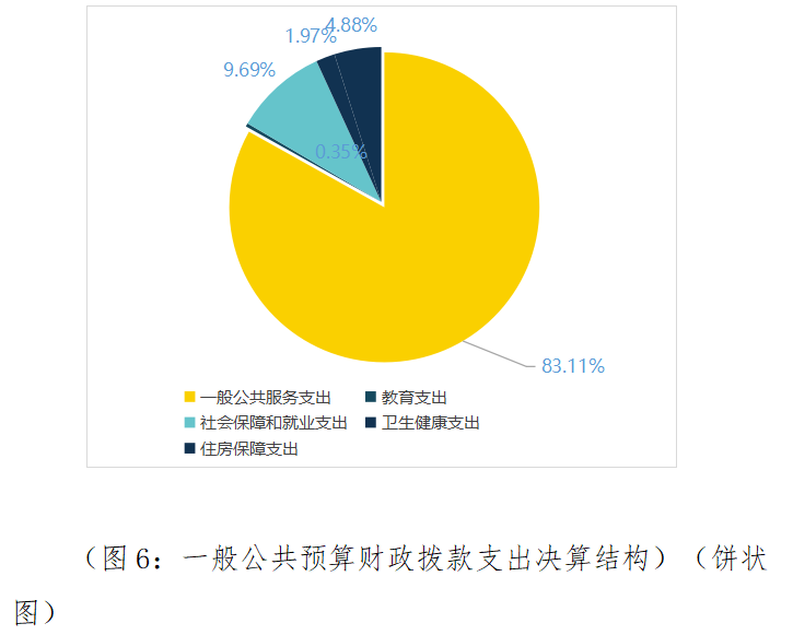 图片六.png 图片六.png