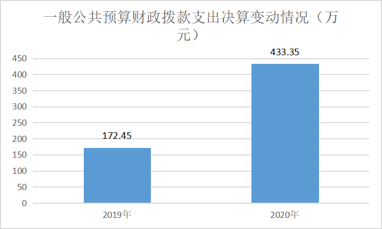 图片5.png 图片5.png