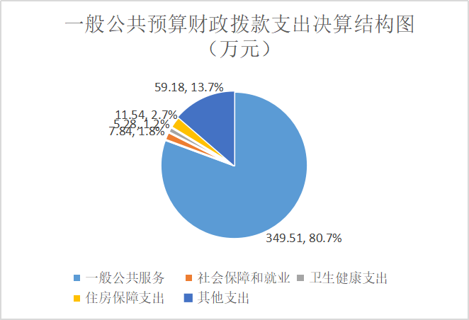 图片6.png 图片6.png