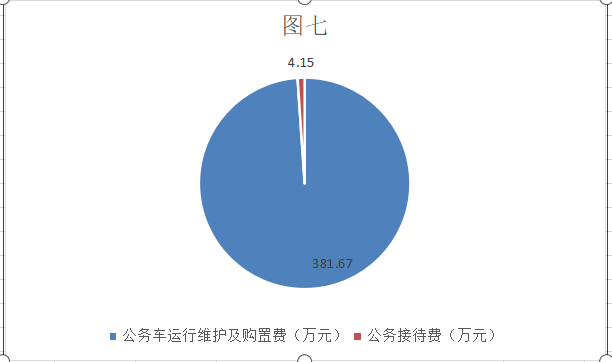 图片7.png 图片7.png