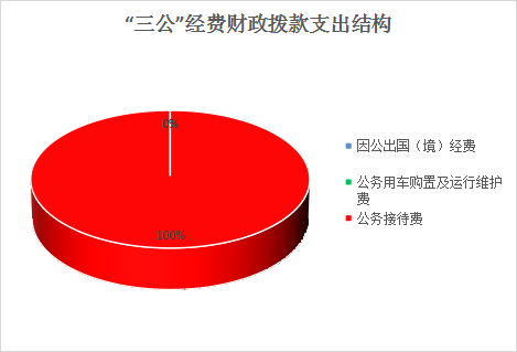 图片7.png 图片7.png