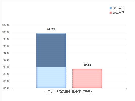 图片5.png 图片5.png