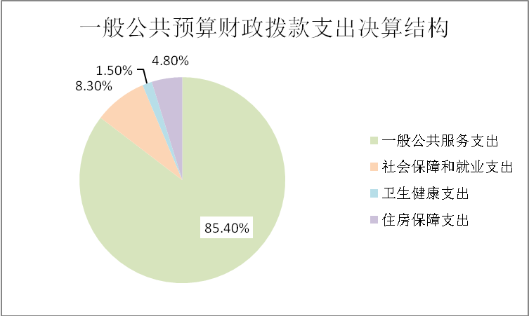 图片6.png 图片6.png