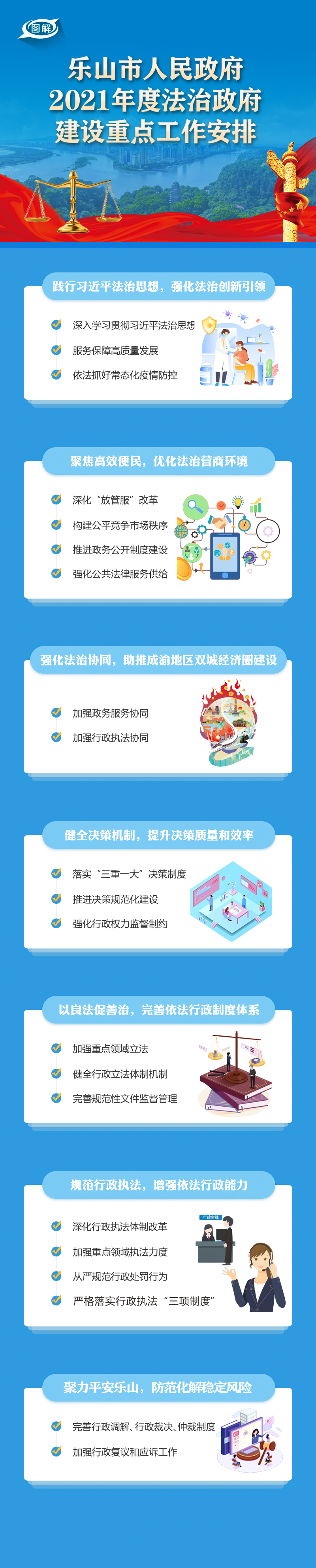 法治政府